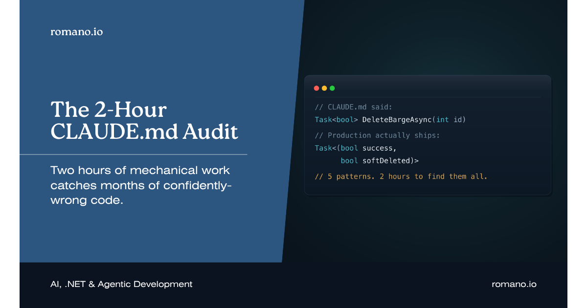 The 2-Hour CLAUDE.md Audit: two hours of mechanical work catches months of confidently-wrong code.